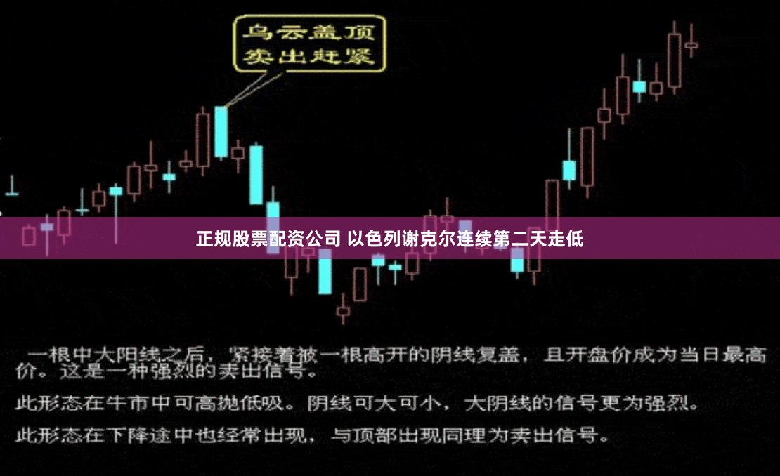 正规股票配资公司 以色列谢克尔连续第二天走低