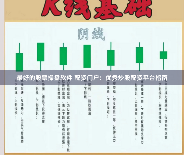 最好的股票操盘软件 配资门户：优秀炒股配资平台指南