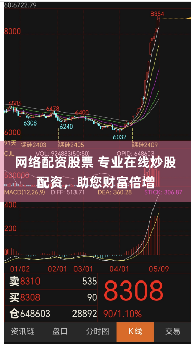 网络配资股票 专业在线炒股配资，助您财富倍增