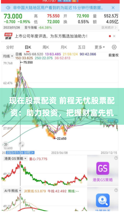 现在股票配资 前程无忧股票配资：助力投资，把握财富先机