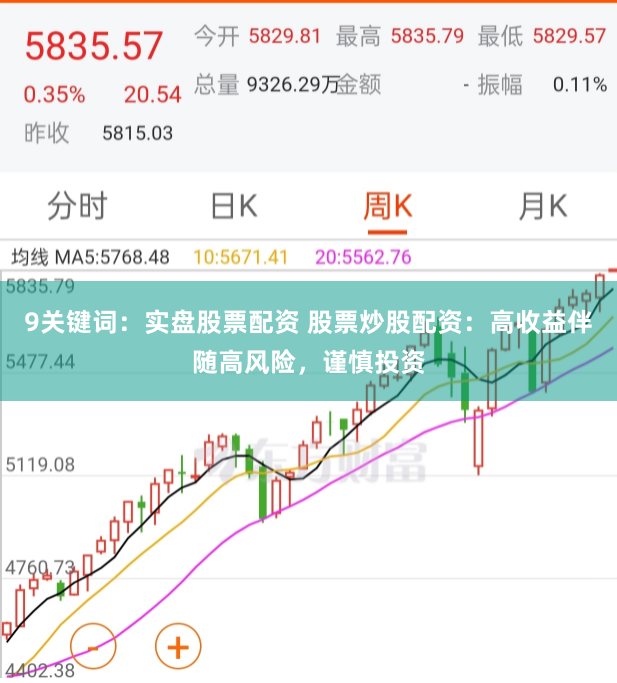9关键词：实盘股票配资 股票炒股配资：高收益伴随高风险，谨慎投资