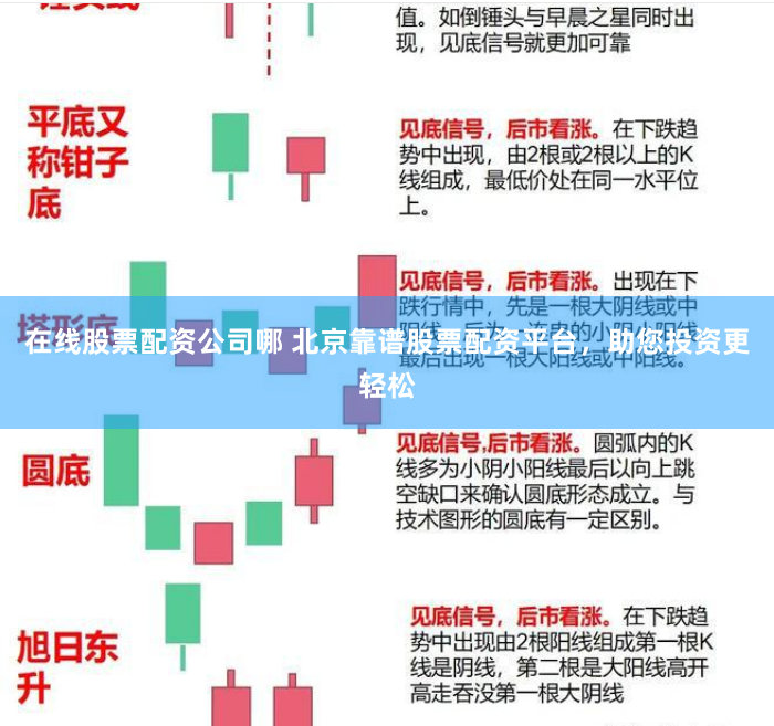 在线股票配资公司哪 北京靠谱股票配资平台，助您投资更轻松