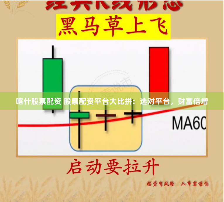 喀什股票配资 股票配资平台大比拼：选对平台，财富倍增