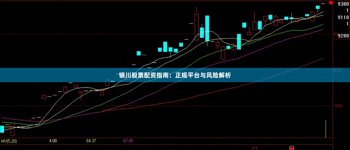 银川股票配资指南：正规平台与风险解析
