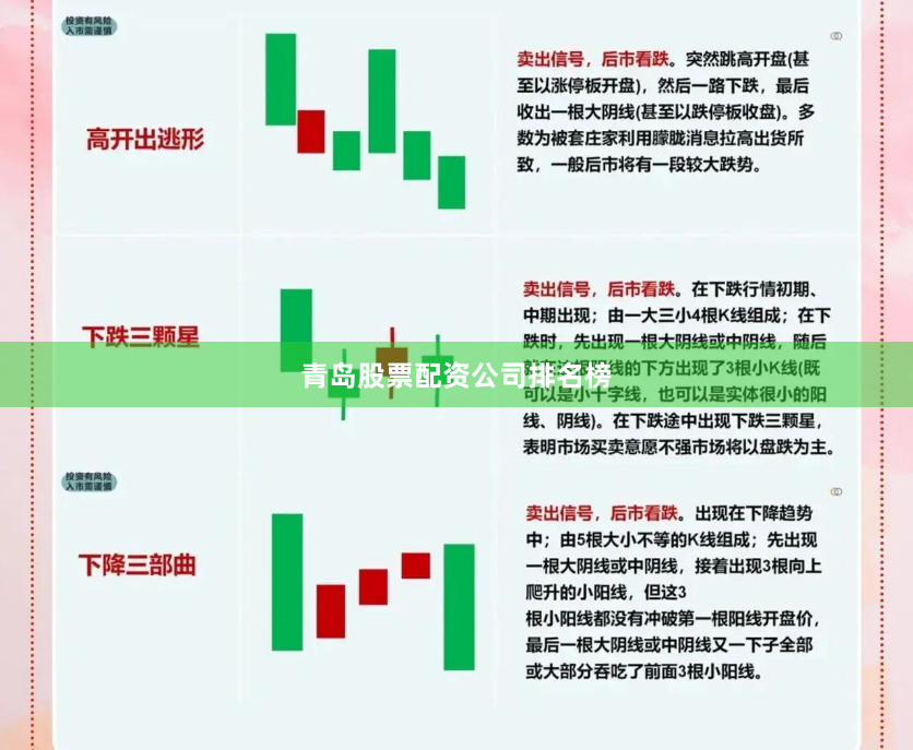 青岛股票配资公司排名榜