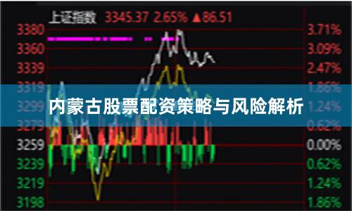 内蒙古股票配资策略与风险解析